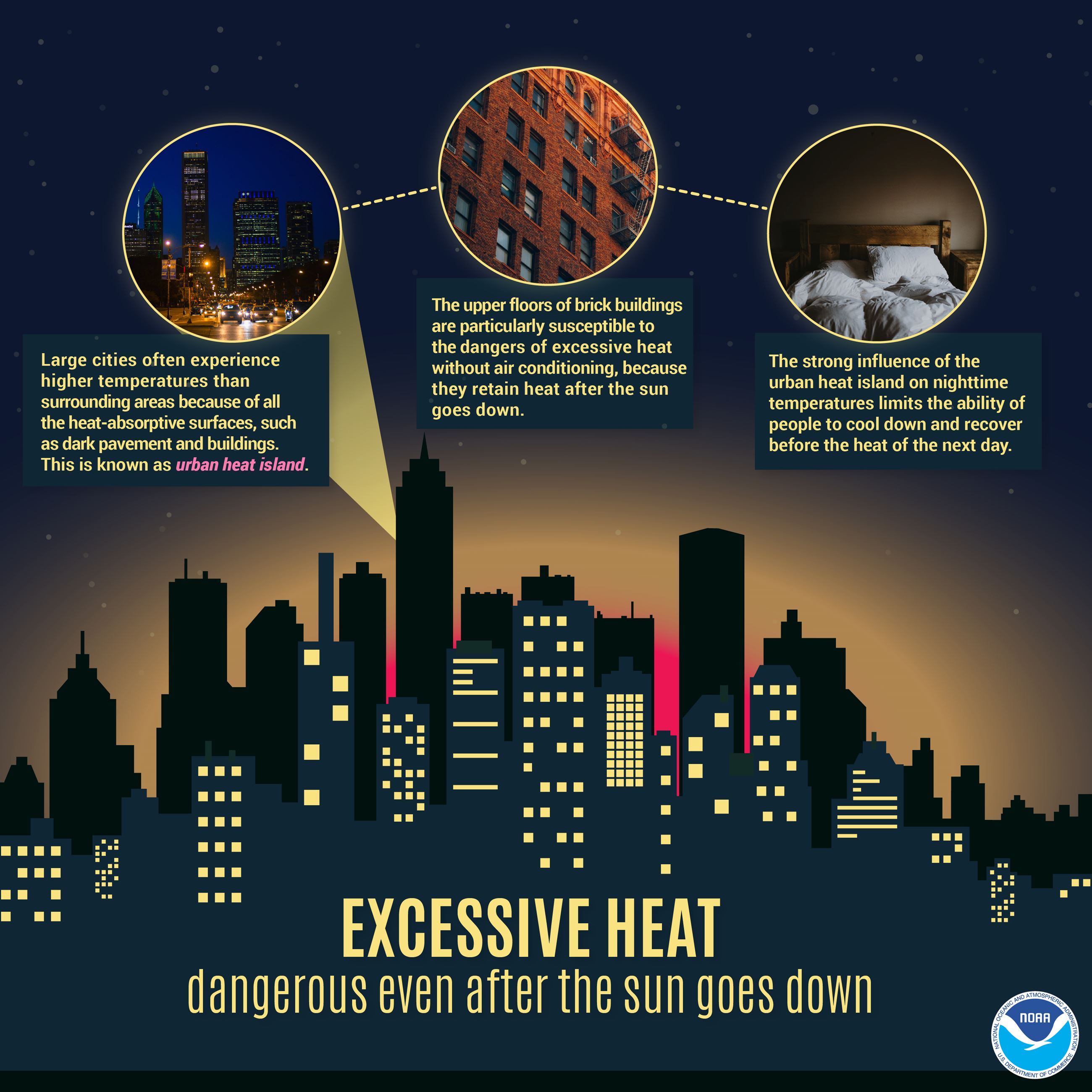 excessive-heat-at-night